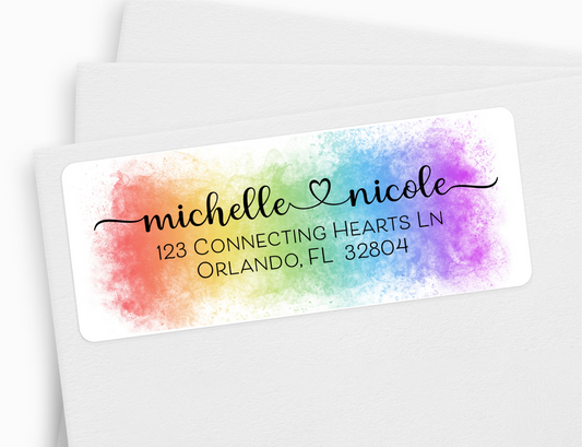 Return Address Labels