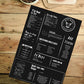 Menus